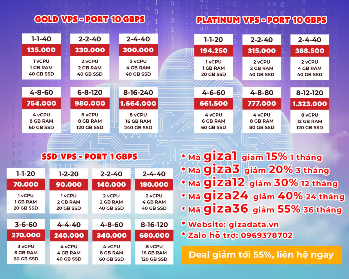 Giza Data dem de Giza Data dem de bang gia 3 server vps rADt eLmn - Giza Network - Gizadigi