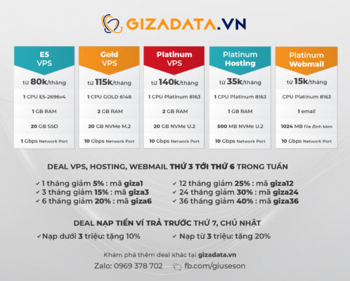 chinh sach ban hang gizadata 08pS CGaa - Giza Network - Gizadigi